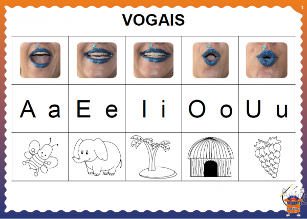 Paginas Vogais